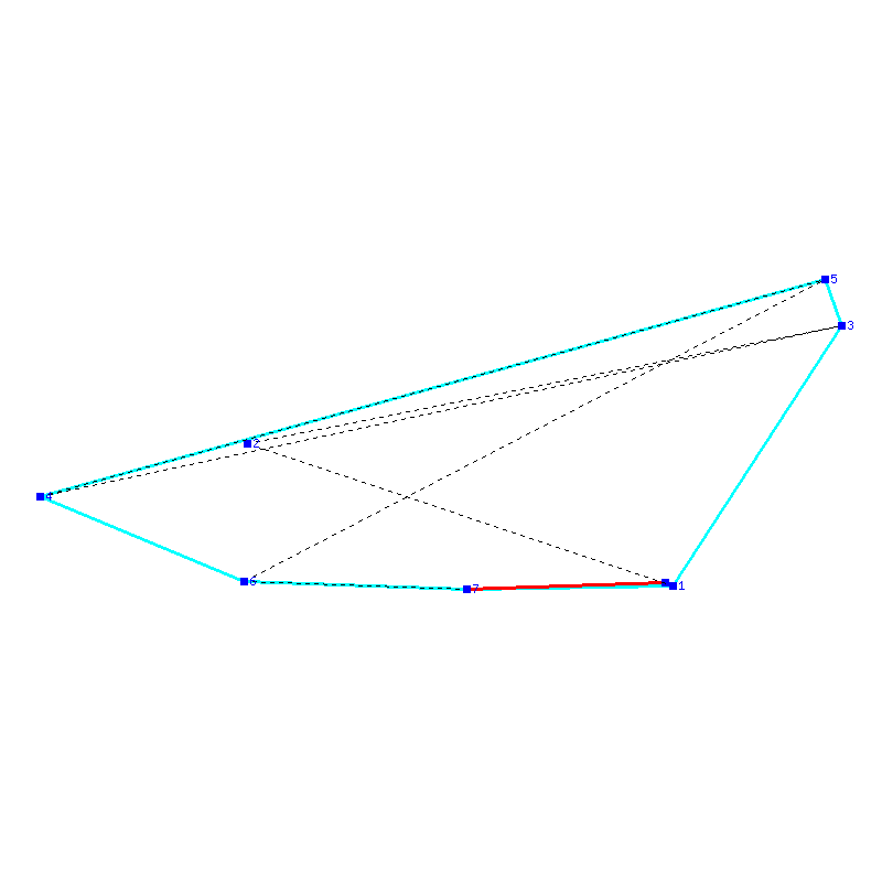 Flugauswertung